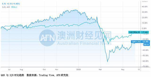 新澳天天彩免费资料查询85期,灵活解析方案_HDR56.391