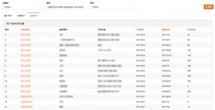 澳门六开奖结果今天开奖记录查询,深入执行计划数据_soft74.14.12