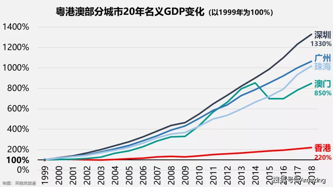 新澳利澳门开奖历史结果,深度解析数据应用_理财版92.259