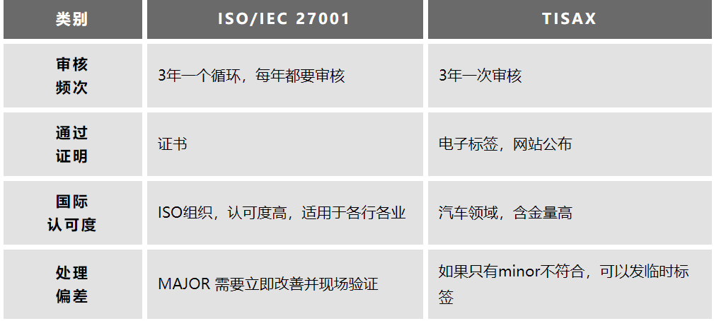 新奥门特免费资料大全管家婆料,全面评估解析说明_Tizen39.464