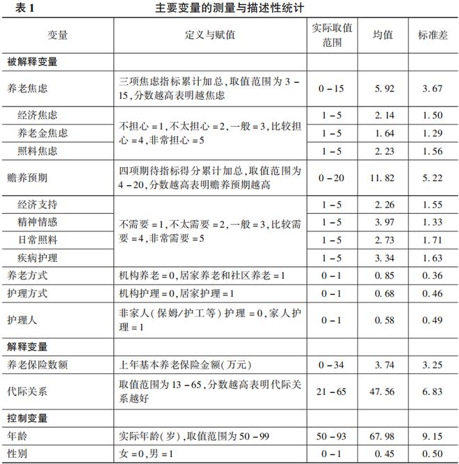 澳彩资料免费的资料大全wwe,统计分析解释定义_桌面款123.867