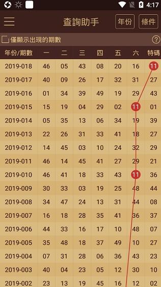 2024澳门天天六开彩免费图,决策资料解释落实_MR92.450