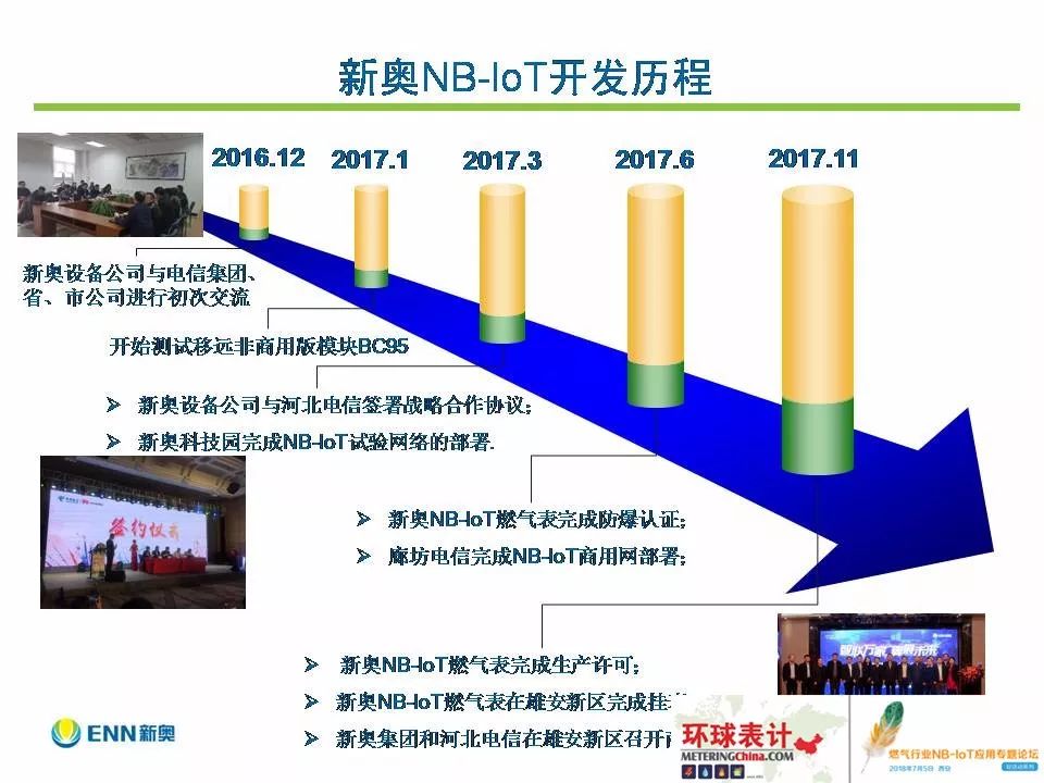 新奥最新版精准特,专业分析解释定义_VR48.591