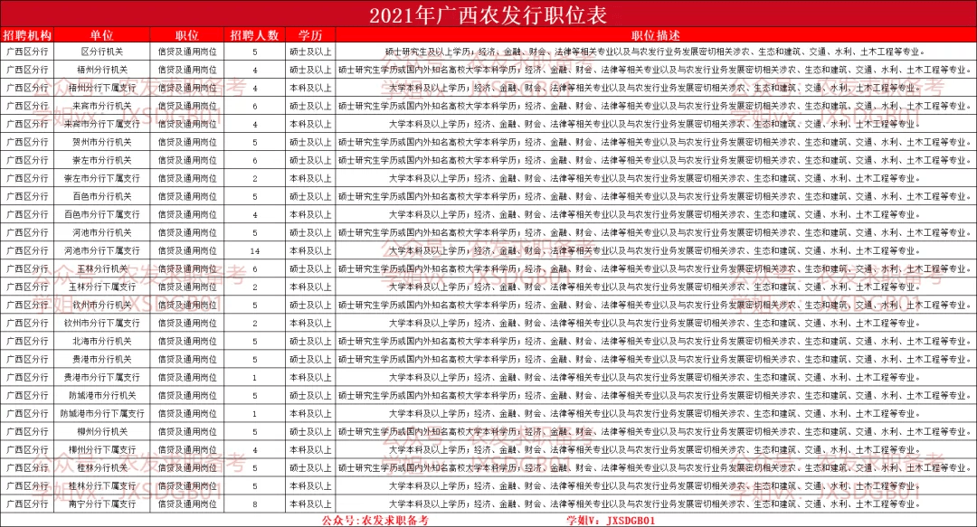 2024澳彩免费公开资料查询,综合解答解释定义_N版41.617