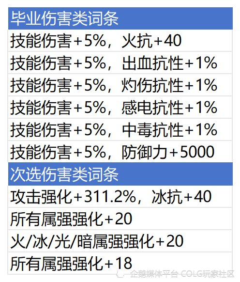 老澳门开奖结果2024开奖记录,统计分析解释定义_复刻版53.205