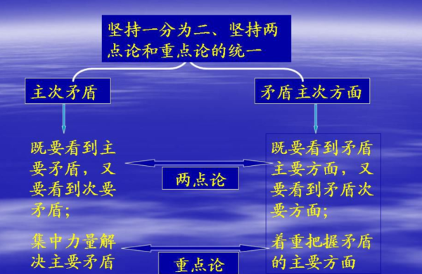 澳门发布精准一肖资料,现象分析解释定义_Max39.142