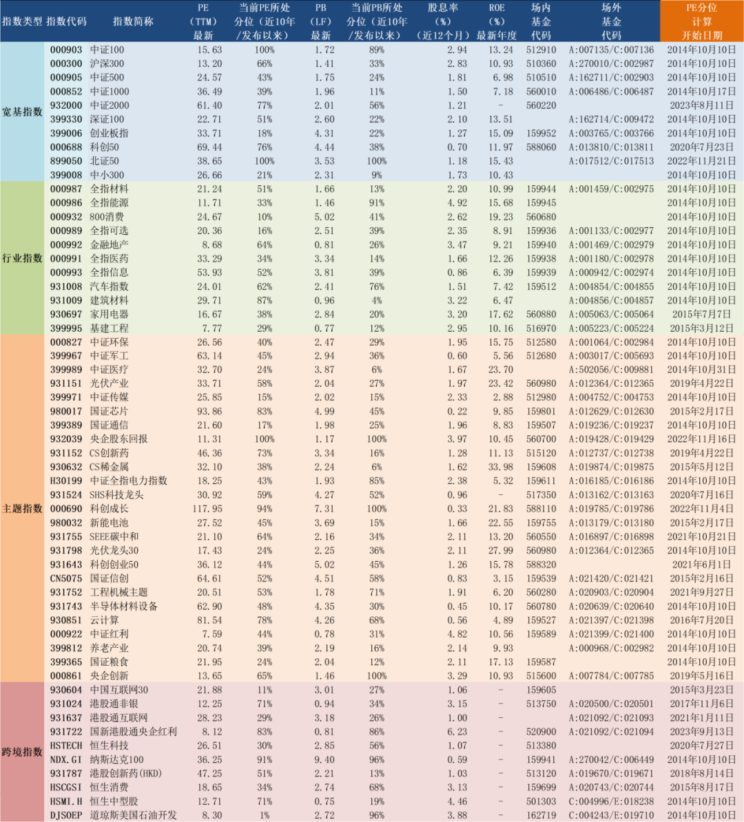 澳门一码一肖100准吗,数据解读说明_N版27.561