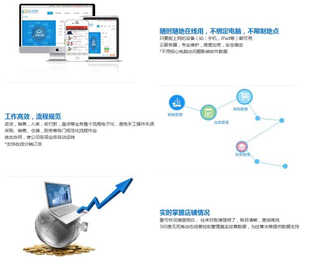 管家婆一肖一码,深入执行方案设计_旗舰款70.935