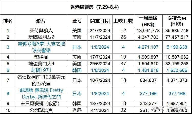 香港最准的资料免费公开150,数据解析支持设计_增强版8.417