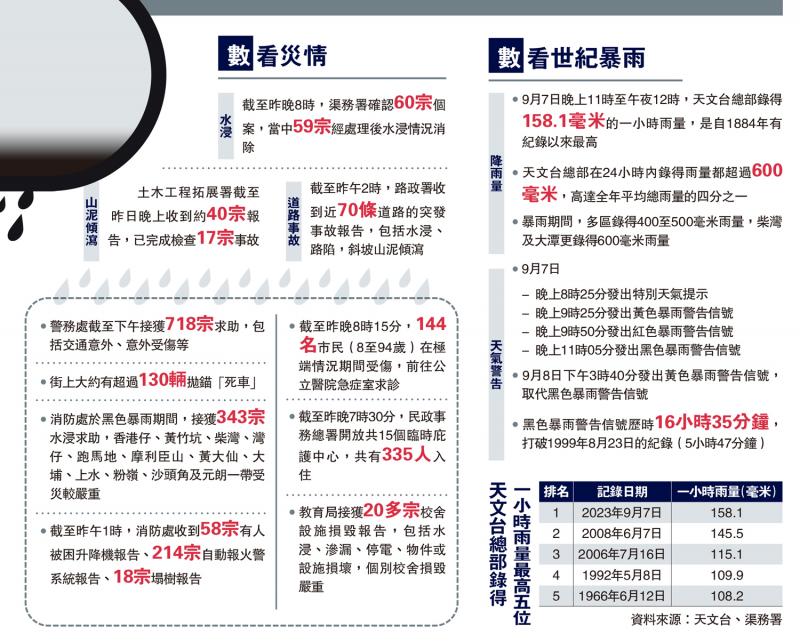 香港大众网免费资料,状况分析解析说明_粉丝版74.689