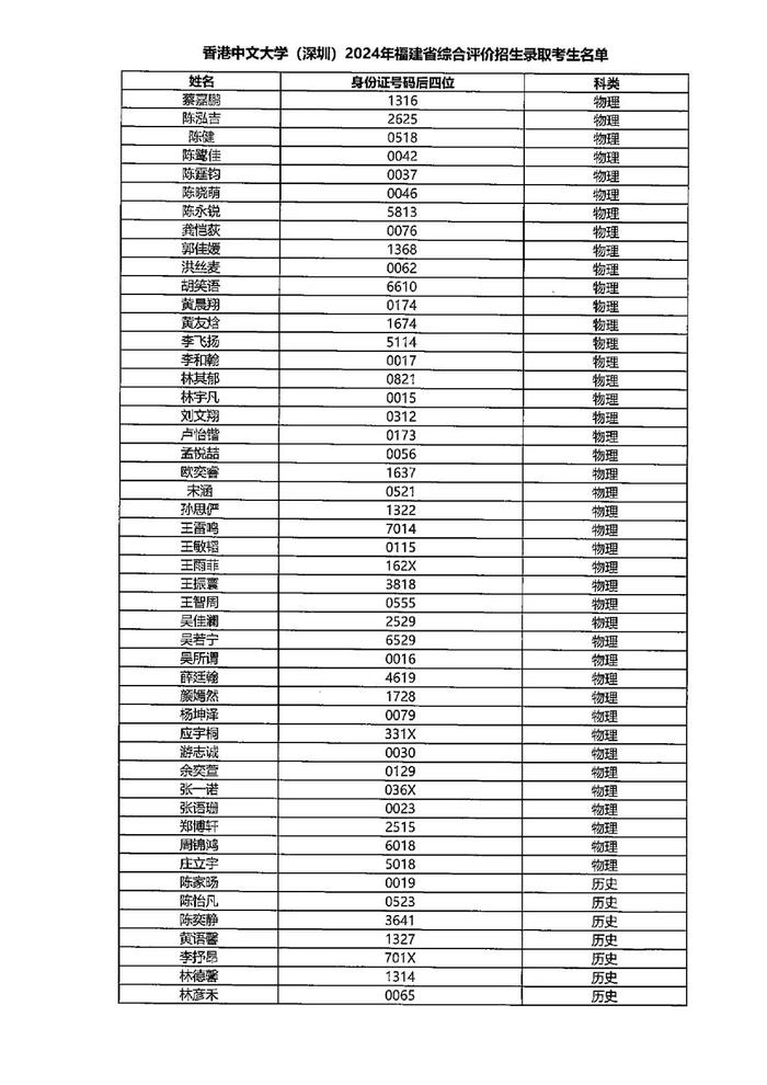 2024澳门六今晚开奖结果,经典解释落实_Elite68.625