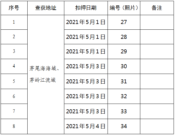 澳门正版资料大全资料贫无担石,广泛的解释落实方法分析_D版73.646