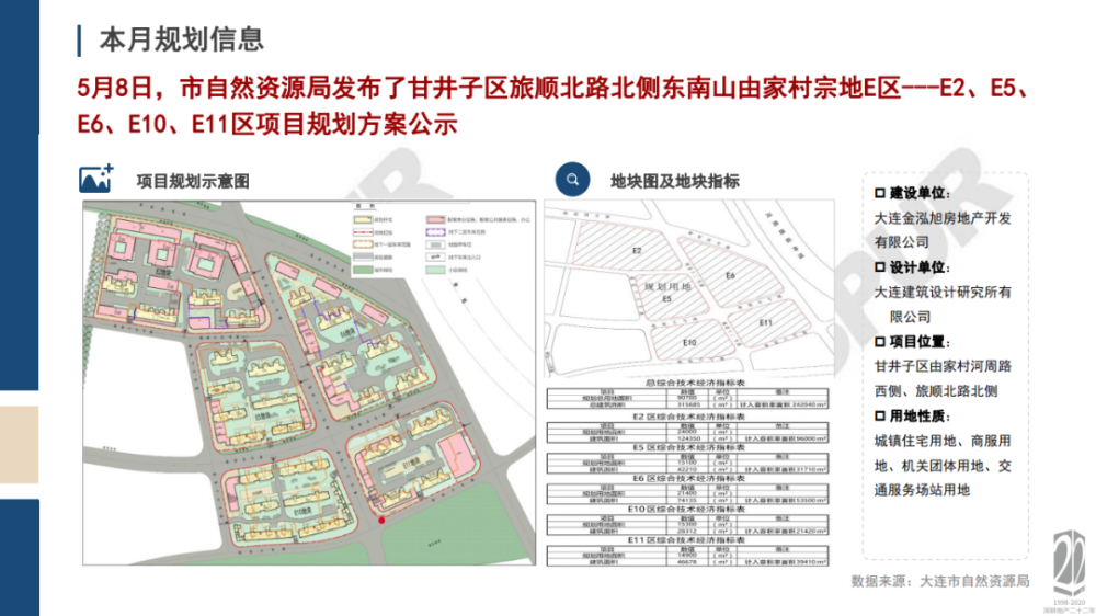 张台子镇最新发展规划，塑造未来繁荣蓝图，张台子镇未来繁荣蓝图，最新发展规划揭秘