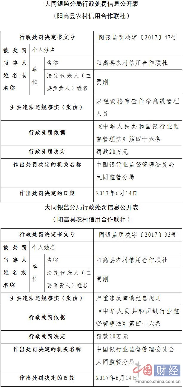 岳阳楼区农业农村局最新人事任命，塑造未来农业新篇章，岳阳楼区农业农村局人事任命揭晓，未来农业新篇章启航