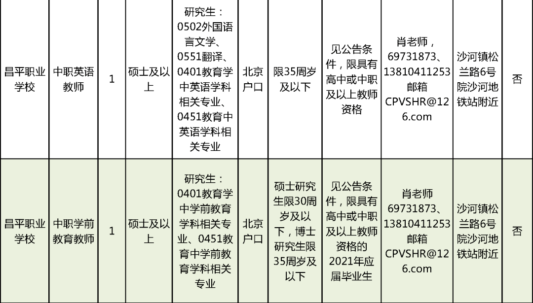 南川区成人教育事业单位最新招聘信息全面解析，南川区成人教育事业单位招聘最新信息全面解读