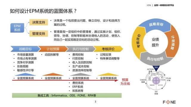 2024最新奥马资料传真,系统化推进策略探讨_tShop26.266