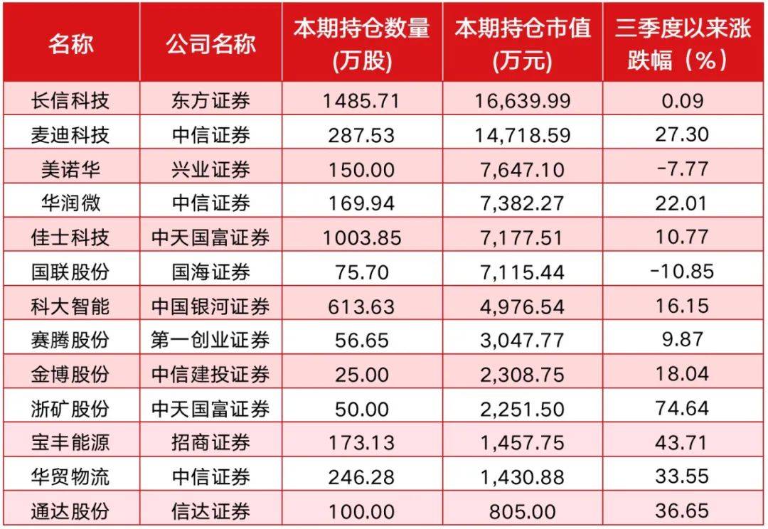 新澳门历史所有记录大全,收益成语分析落实_X87.745