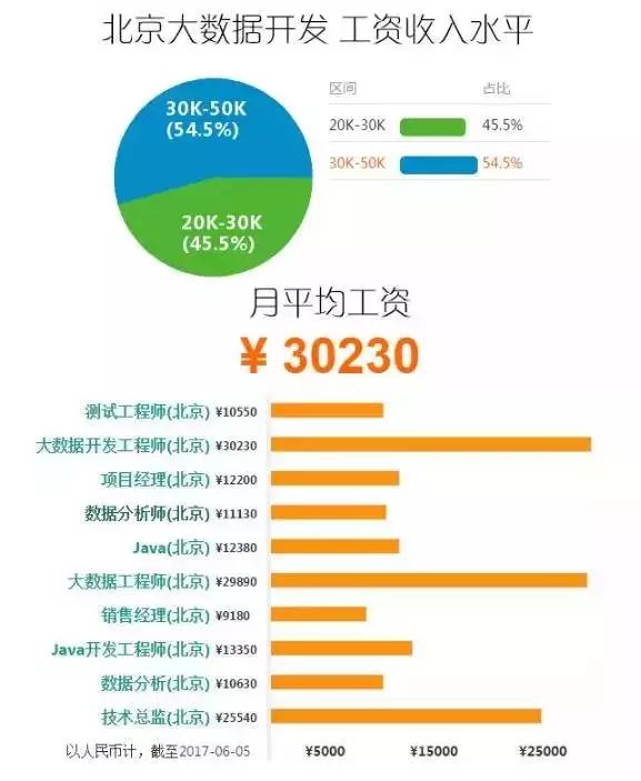 资料大全正版资料免费,数据分析驱动执行_3D14.884