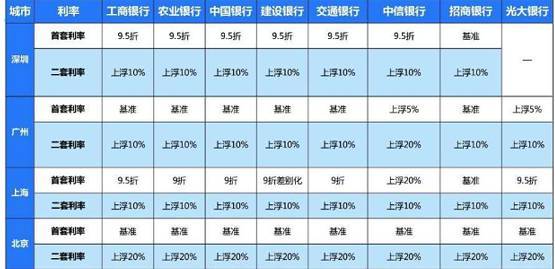 澳门新三码必中一免费,全面数据应用执行_经典款12.911