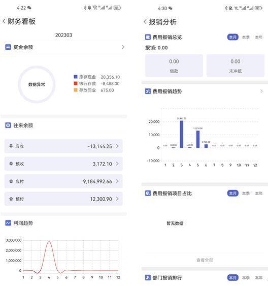 管家婆一肖一码100中,深入执行计划数据_试用版95.303