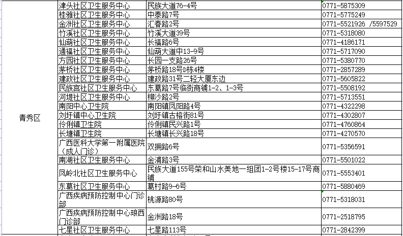 澳门正版资料免费大全新闻最新大神,最新热门解答落实_MT89.157