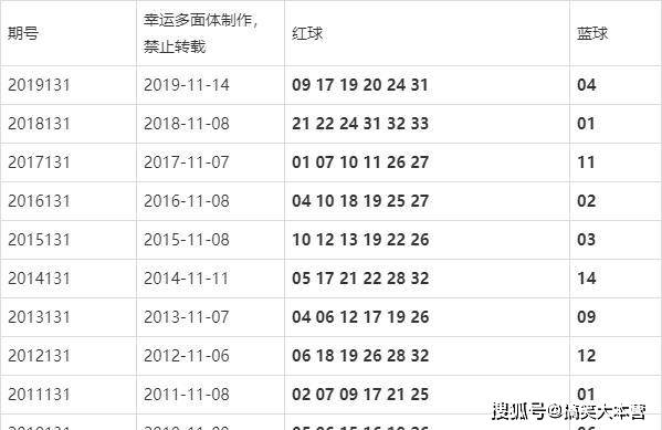 香港二四六开奖资料大全一,高效实施方法解析_专家版1.936