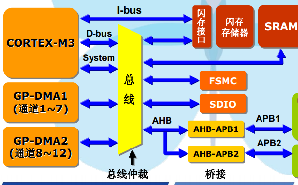 新奥资料免费精准大全,理论分析解析说明_5DM67.715