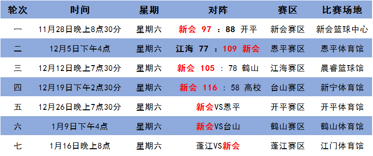 新澳今晚上9点30开奖结果是什么呢,科技成语分析落实_MT97.260