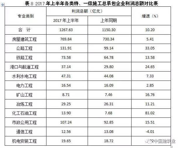 澳门一码一肖一待一中,收益成语分析落实_Hybrid45.853