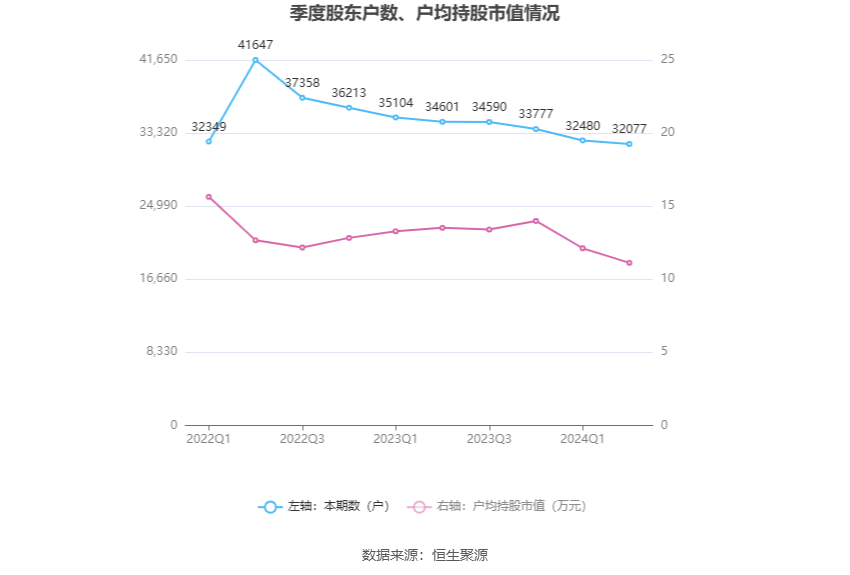 2024香港历史开奖记录,实时解析数据_特别款60.28