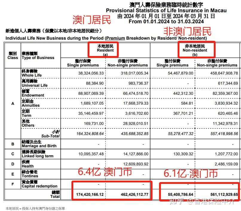 管家婆2024澳门免费资格,最新核心解答落实_Tizen94.971