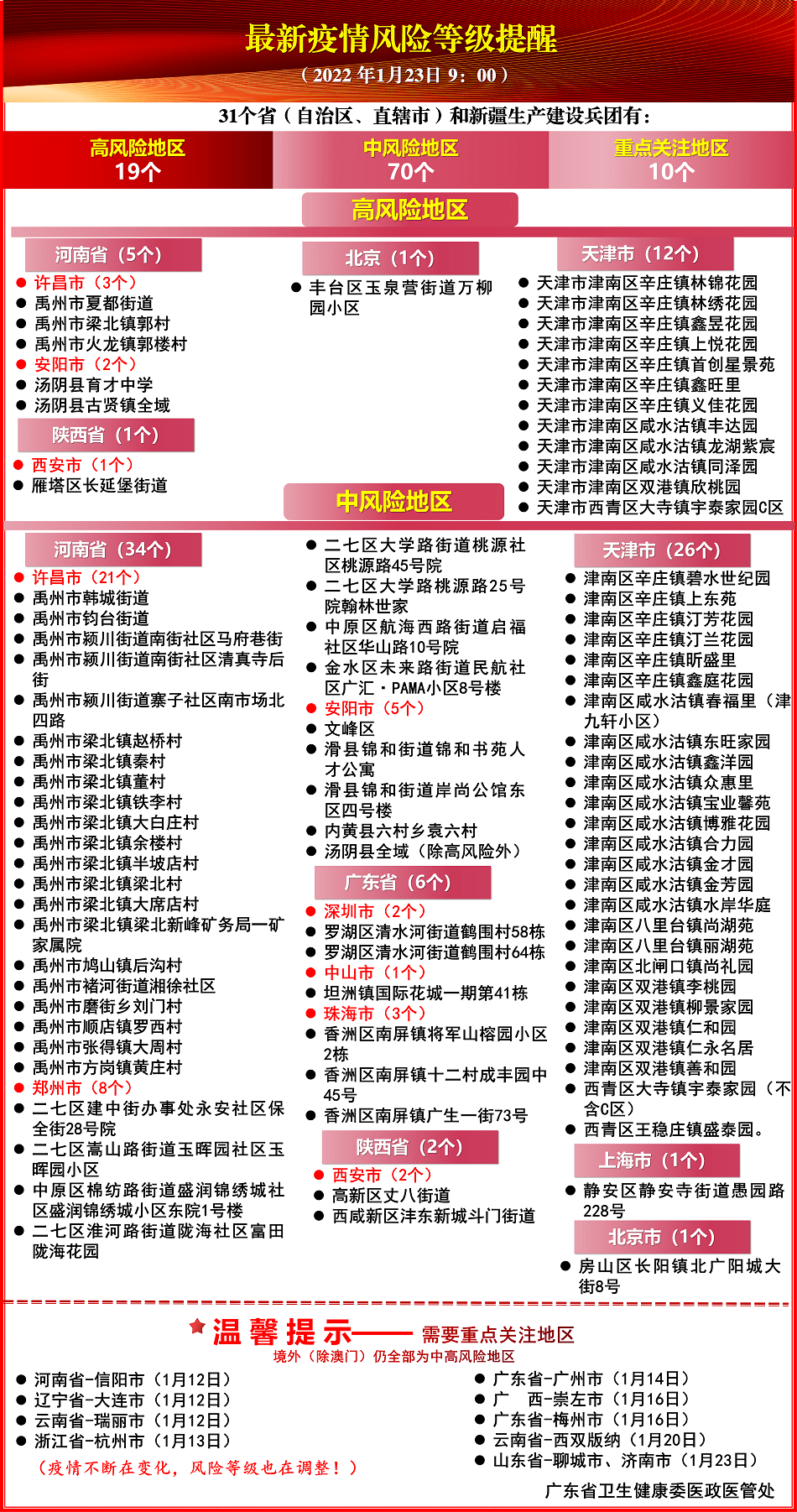 澳门六开奖号码2024年开奖记录,确保成语解释落实的问题_豪华版6.23