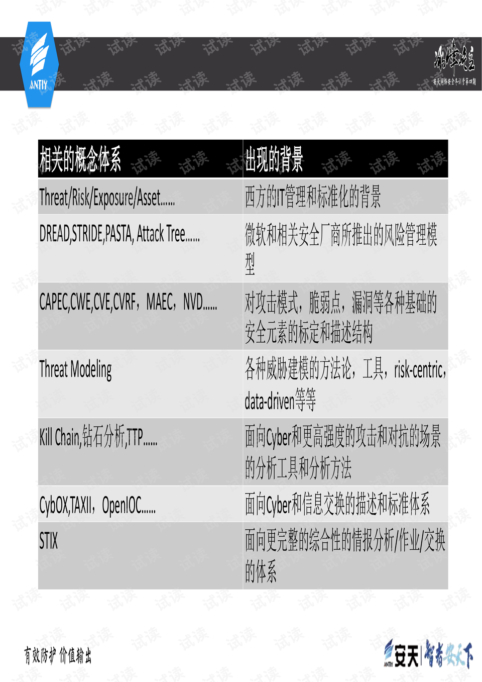 精准一码免费公开澳门,涵盖了广泛的解释落实方法_豪华版180.300