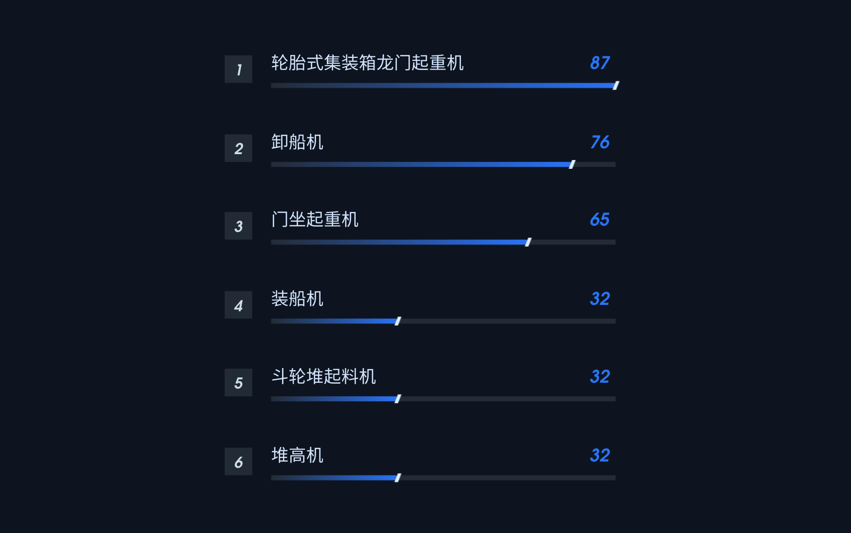 重庆钢铁重组最新消息,数据导向设计方案_Nexus19.409