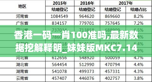 香港最准的100%肖一肖,广泛的解释落实支持计划_限量款60.206