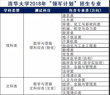 新澳精准资料免费提供510期,综合性计划评估_P版88.884