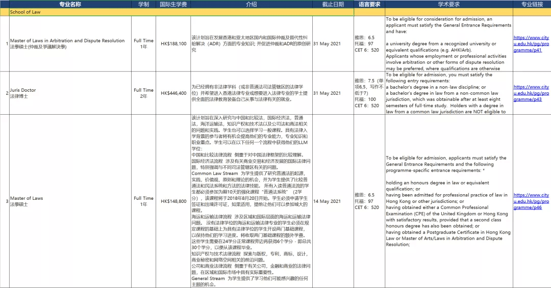 香港今期出什么特马,准确资料解释落实_工具版6.166