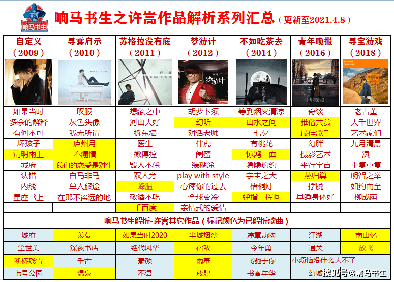 白小姐三肖必中生肖开奖号码刘佰,经典解释落实_升级版8.163