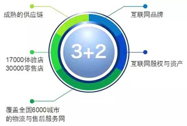 澳门一肖一特100精准免费,科学解答解释定义_vShop48.599