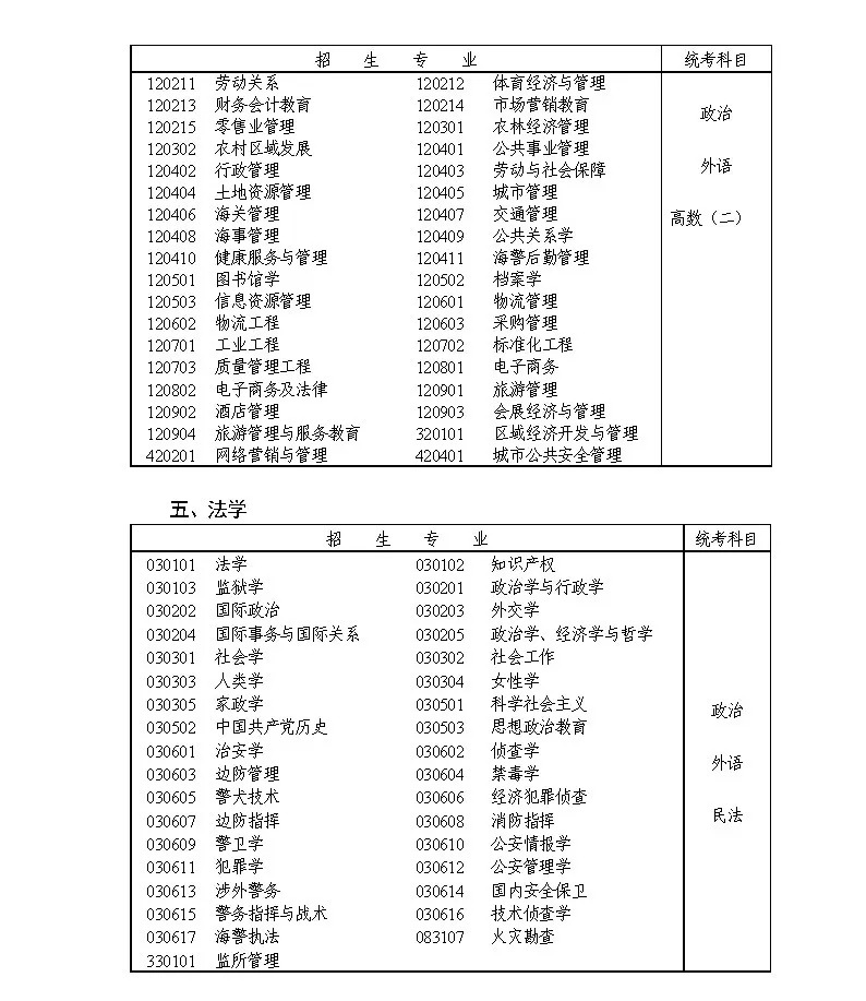 澳门开奖结果+开奖记录表生肖,精准分析实施_优选版20.203