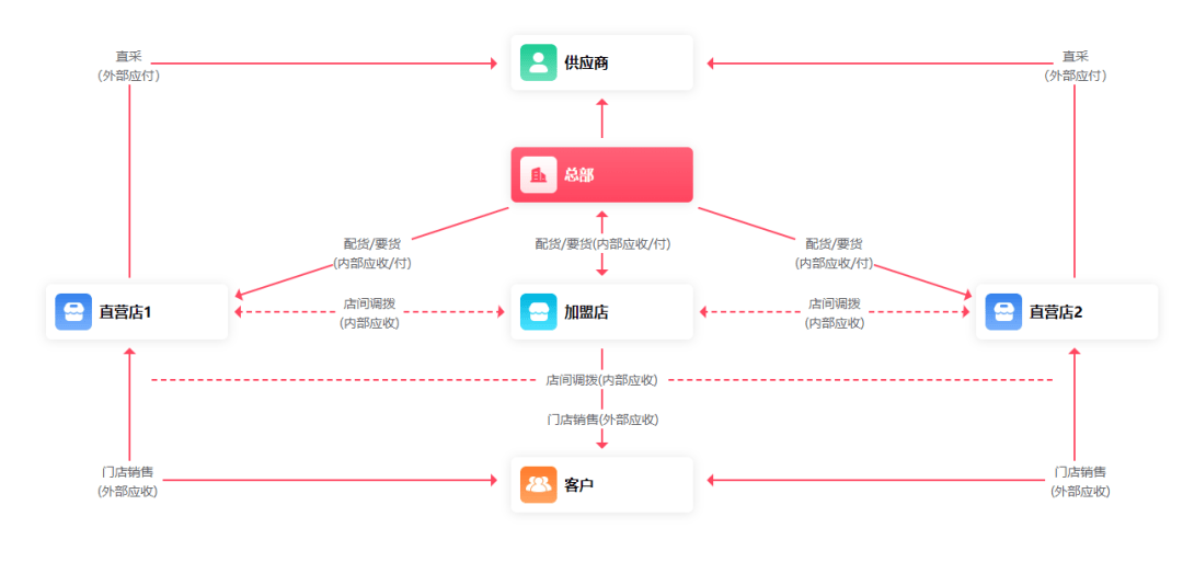 管家婆必开一肖一码,数据驱动实施方案_pack33.146