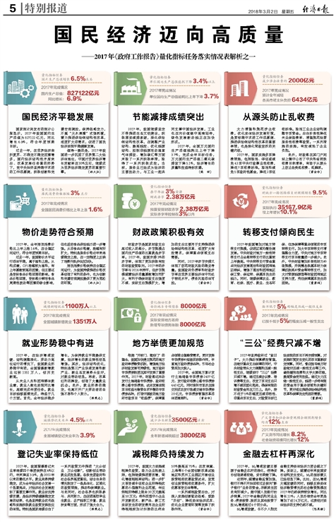 新澳门码2024年挂牌,经典解释落实_优选版2.332