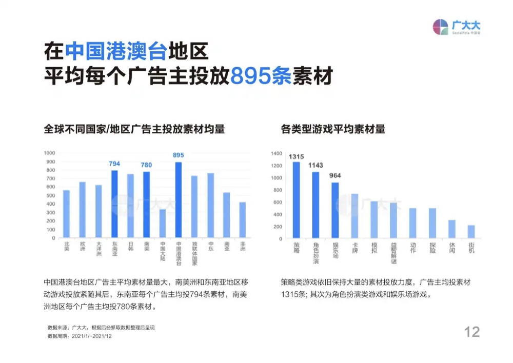 澳门资料大全夭天免费,实地评估解析数据_M版34.512