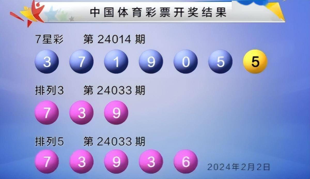 新澳门六开彩开奖结果今天最新,科技成语分析落实_专业版150.205