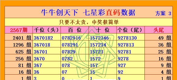 黄大仙三肖三码必中三,数据分析驱动解析_理财版16.671