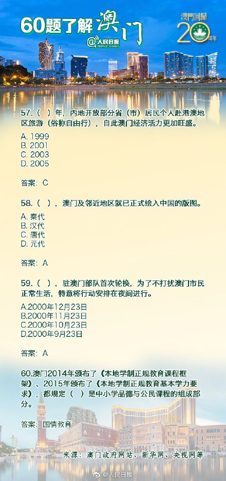 新澳门免费资料大全最新版本下载,决策资料解释落实_纪念版3.866