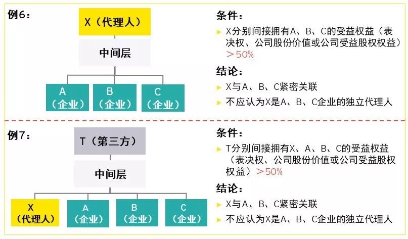 香港免六台彩图库,深入执行方案数据_KP28.534