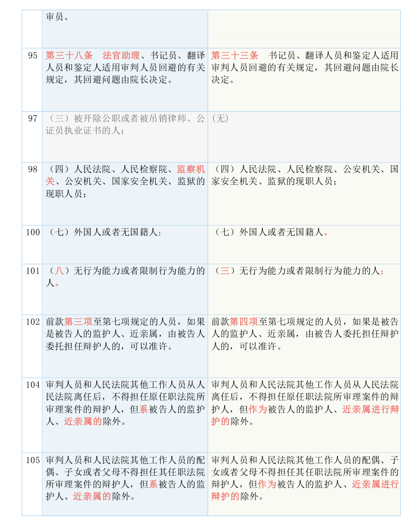 澳门码今天的资料,最佳精选解释落实_户外版2.632