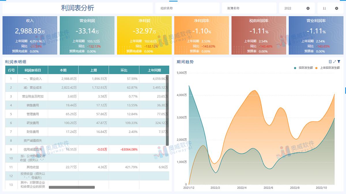 正版资料免费资料大全十点半,定制化执行方案分析_粉丝款63.215