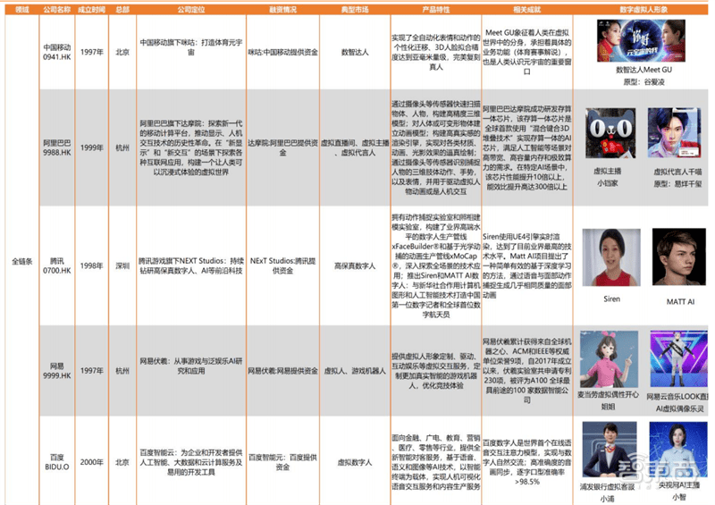 澳门免费公开资料最准的资料,可靠解答解释定义_移动版11.29